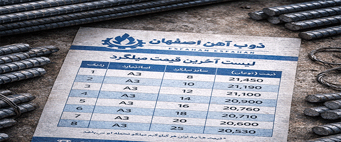 میلگرد ذوب آهن اصفهان انالیز میلگرد ذوب آهن