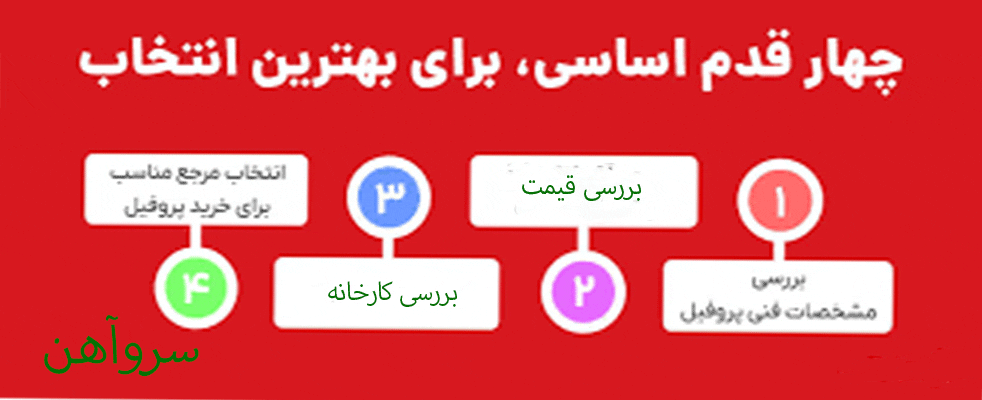 خرید پروفیل خرید مستقیم پروفیل